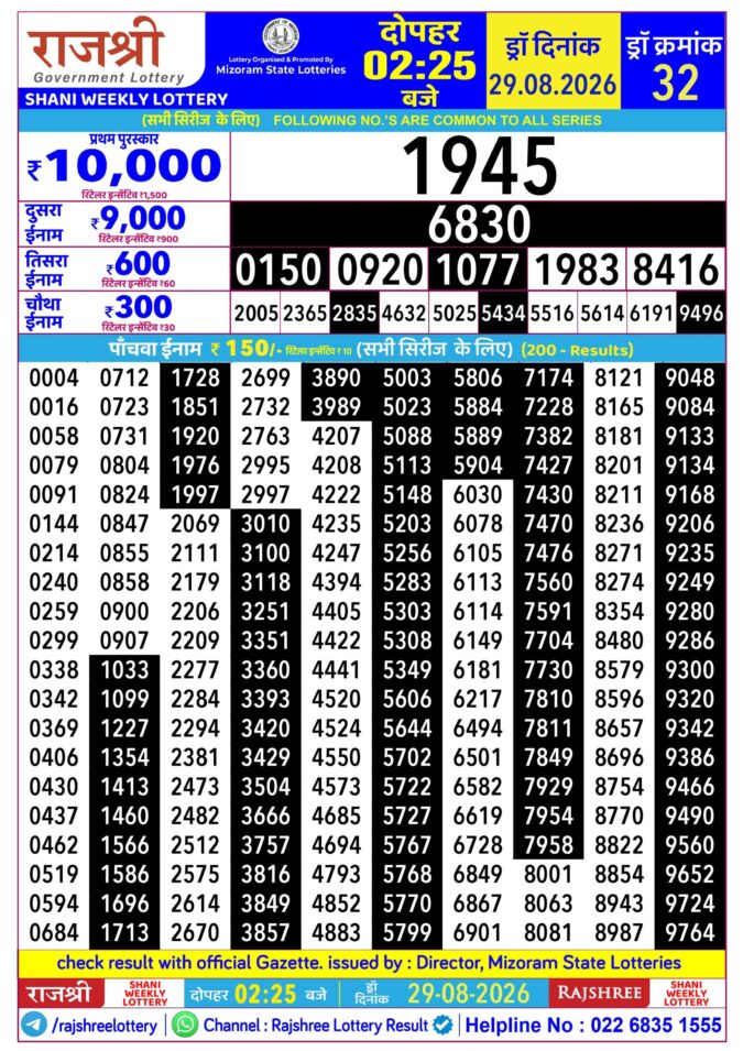 Rajshree Lottery Result Today