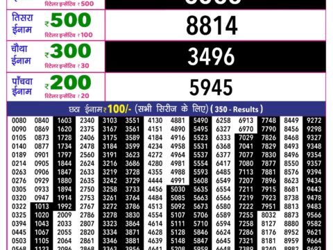 Rajshree 10 Evening Shani Weekly Lottery 5.40pm Result 29 August 2026 Rajshree Lottery Result Today