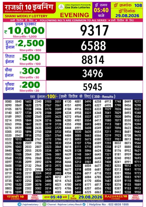 Rajshree Lottery Result Today
