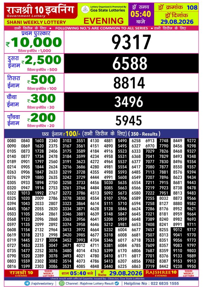 Rajshree 10 Evening Shani Weekly Lottery 5.40pm Result 29 August 2026 Rajshree Lottery Result Today