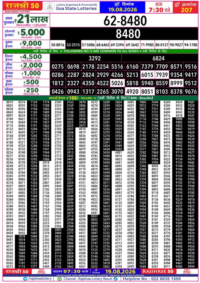 Rajshree 50 Budh Weekly Lottery 7:30pm Result 19 August 2026 Rajshree Lottery Result Today