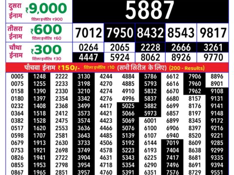 Rajshree Thursday Weekly Lottery 8pm Result 13 August 2026 Rajshree Lottery Result Today