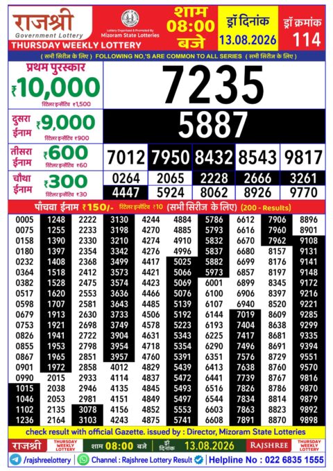 Rajshree Lottery Result Today