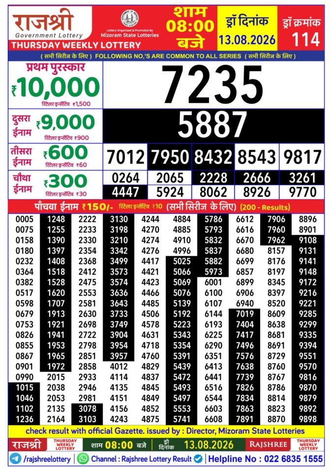 Rajshree Thursday Weekly Lottery 8pm Result 13 August 2026 Rajshree Lottery Result Today