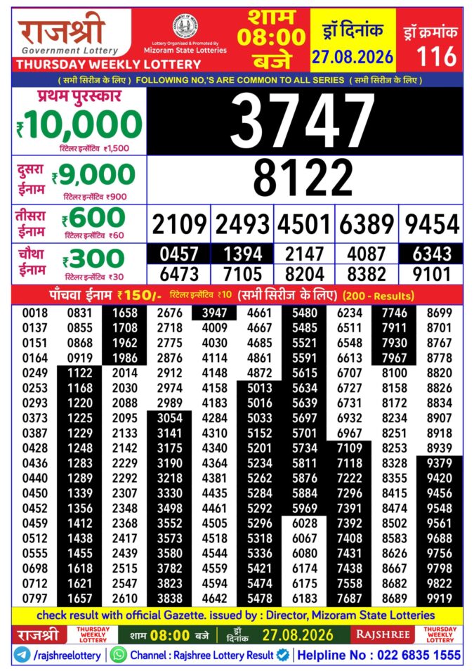 Rajshree Lottery Result Today