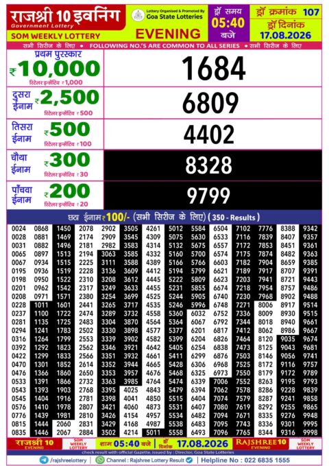 Rajshree Lottery Result Today