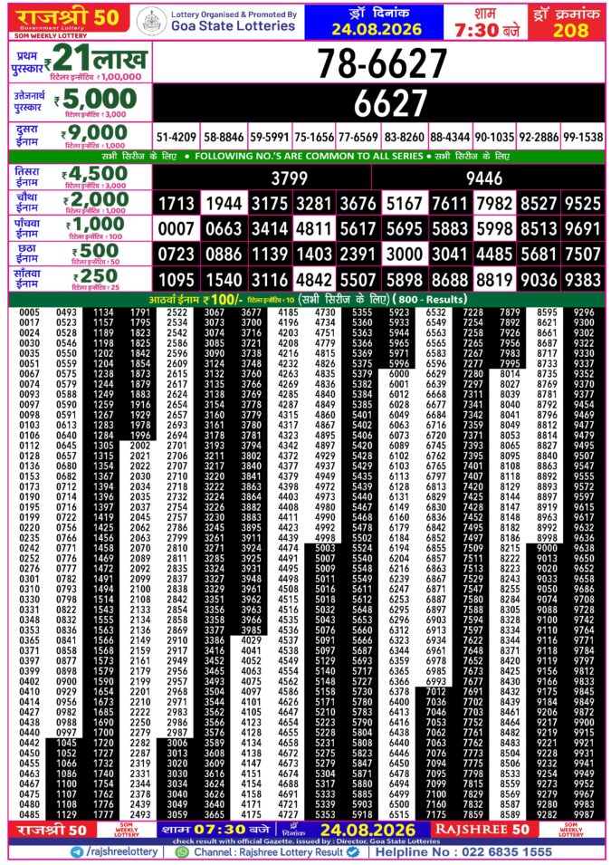 Rajshree 50 Som Weekly Lottery 7:30pm Result 24 August 2026 Rajshree Lottery Result Today