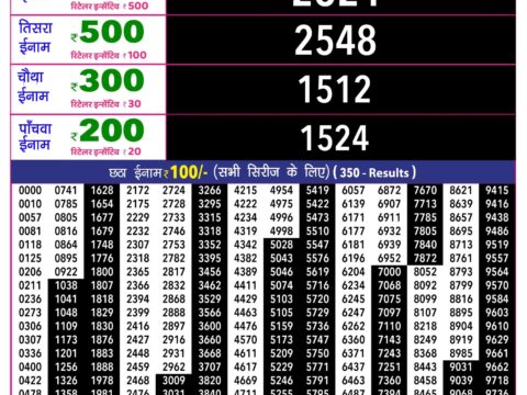 Rajshree 10 Evening Ravi Weekly Lottery 5.40pm Result 23 August 2026 Rajshree Lottery Result Today