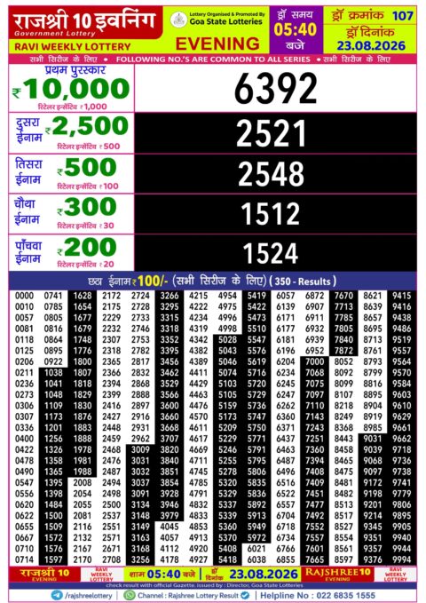 Rajshree Lottery Result Today
