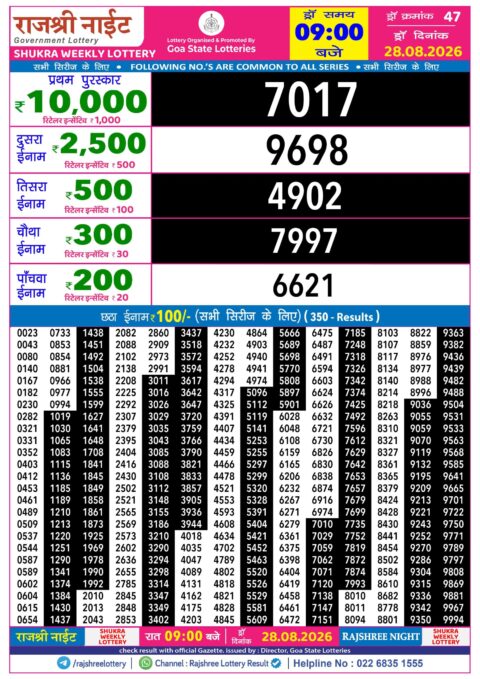 Rajshree Lottery Result Today