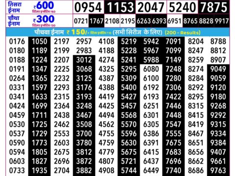 Rajshree Lottery Result Today