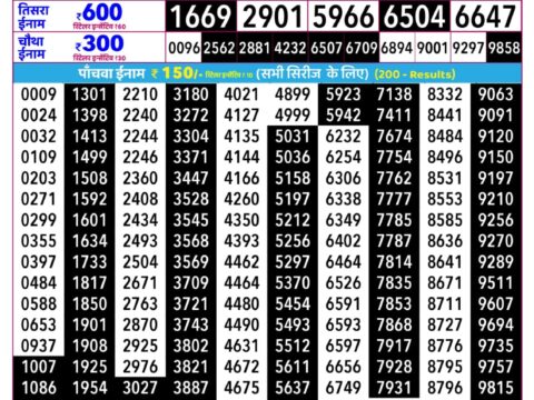 Rajshree Shani Weekly Lottery 2.25pm Result 01 August 2026 Rajshree Lottery Result Today