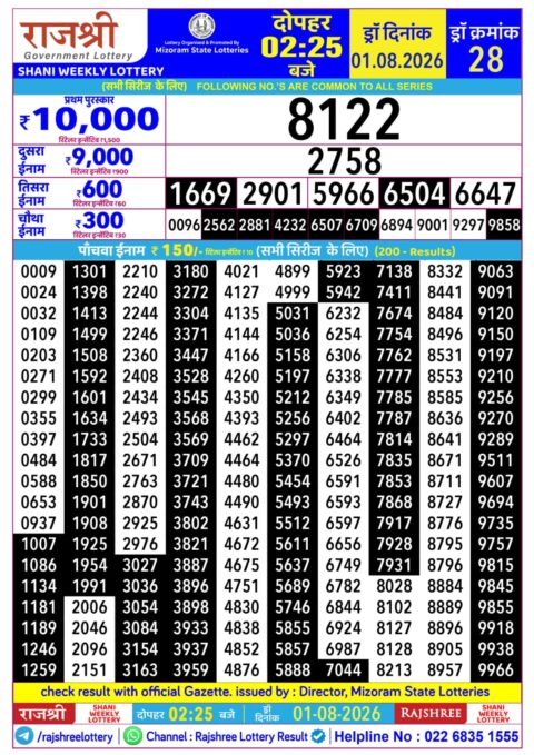 Rajshree Lottery Result Today