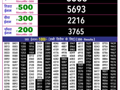 Rajshree 10 Evening Shani Weekly Lottery 5.40pm Result 01 August 2026 Rajshree Lottery Result Today