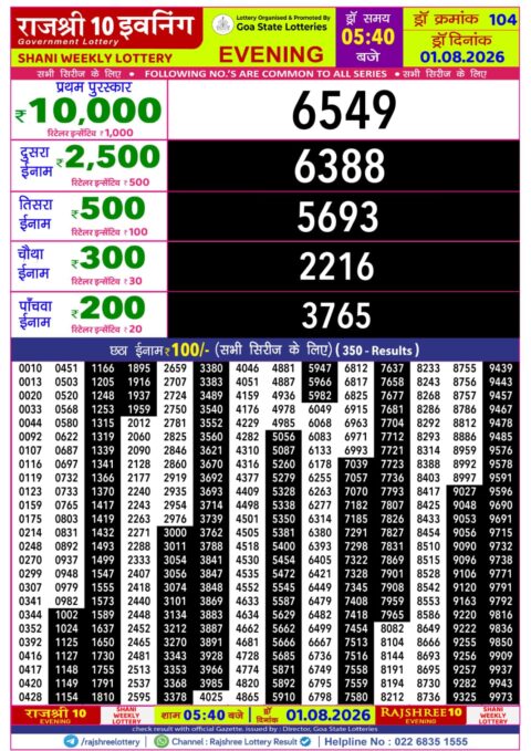 Rajshree Lottery Result Today