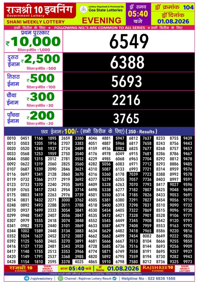 Rajshree 10 Evening Shani Weekly Lottery 5.40pm Result 01 August 2026 Rajshree Lottery Result Today