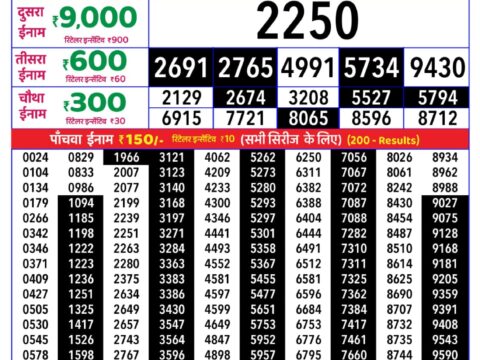 Rajshree Saturday Weekly Lottery 8pm Result 01 August 2026 Rajshree Lottery Result Today