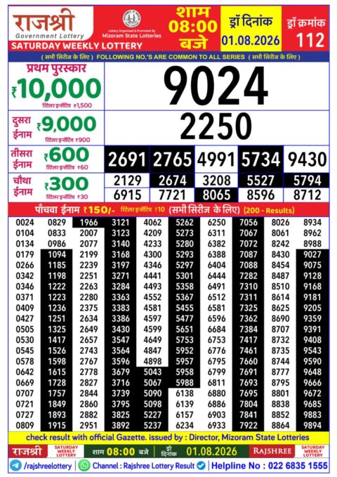 Rajshree Lottery Result Today