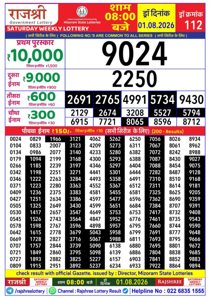 Rajshree Saturday Weekly Lottery 8pm Result 01 August 2026 Rajshree Lottery Result Today