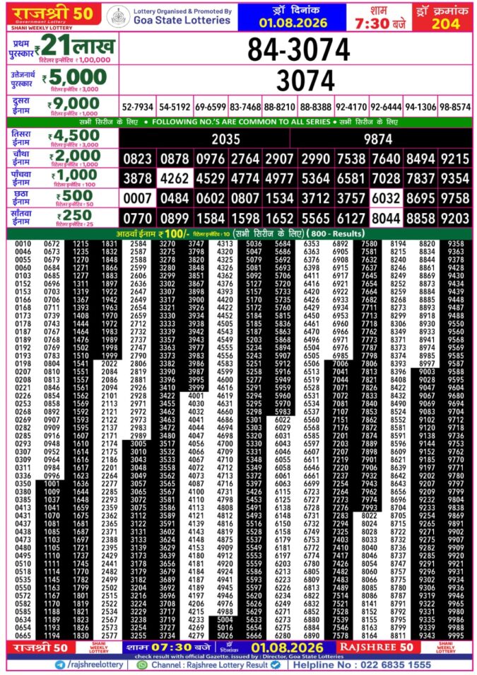 Rajshree 50 Shani Weekly Lottery 7:30pm Result 01 August 2026 Rajshree Lottery Result Today