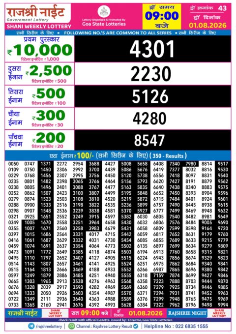 Rajshree Lottery Result Today