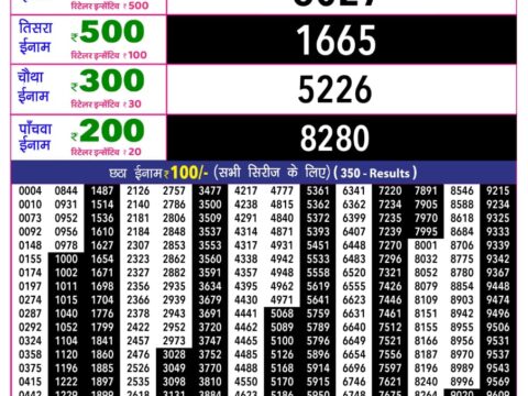 Rajshree 10 Evening Ravi Weekly Lottery 5.40pm Result 02 August 2026 Rajshree Lottery Result Today