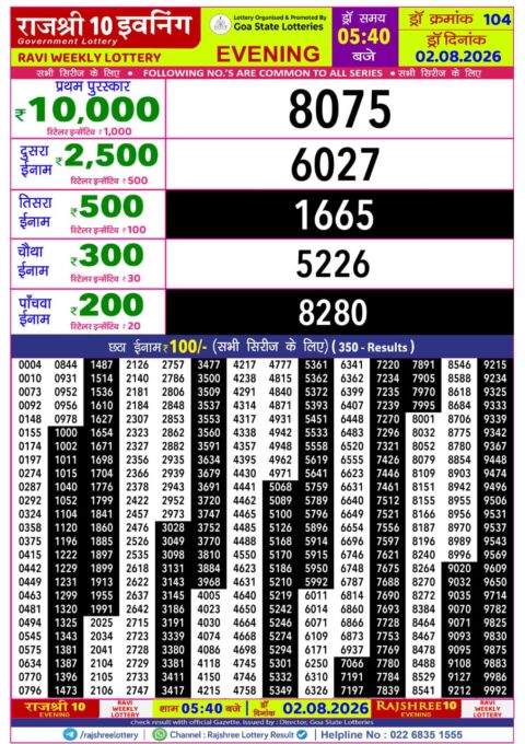Rajshree Lottery Result Today