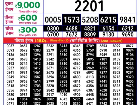 Rajshree Sunday Weekly Lottery 8pm Result 02 August 2026 Rajshree Lottery Result Today