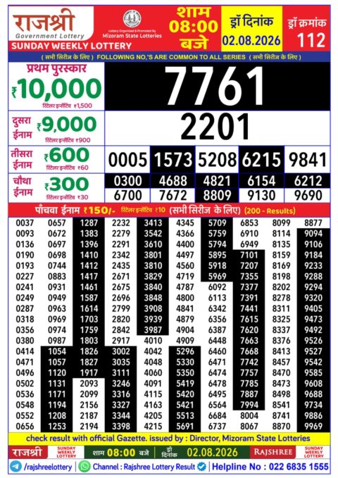 Rajshree Lottery Result Today