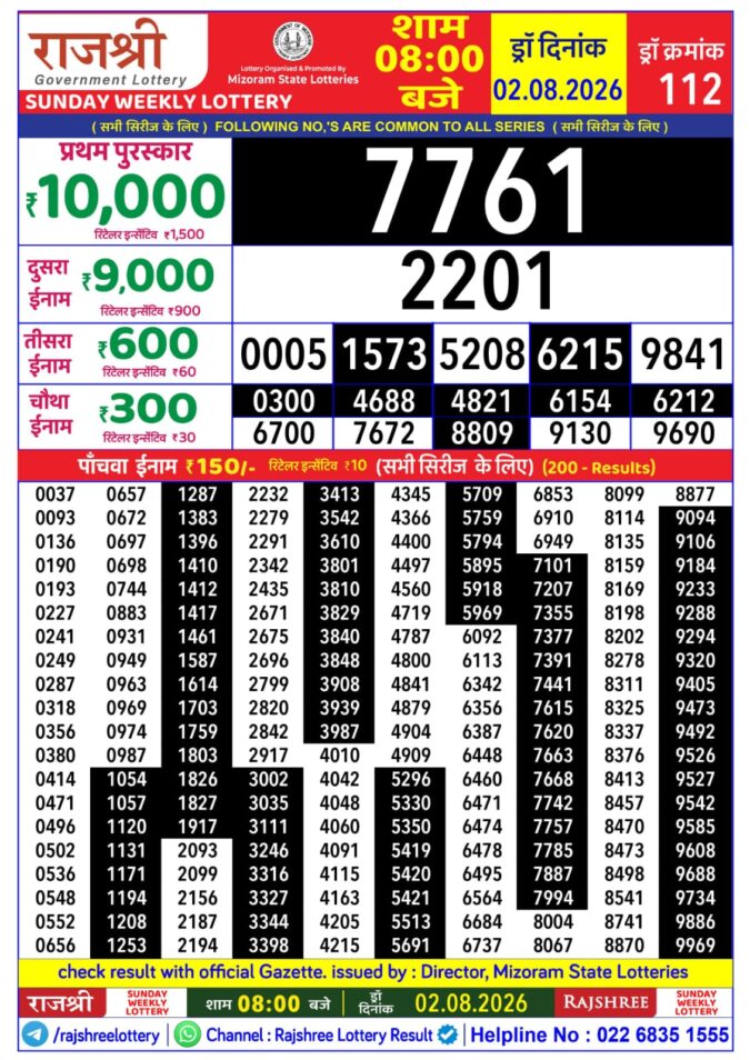 Rajshree Sunday Weekly Lottery 8pm Result 02 August 2026 Rajshree Lottery Result Today