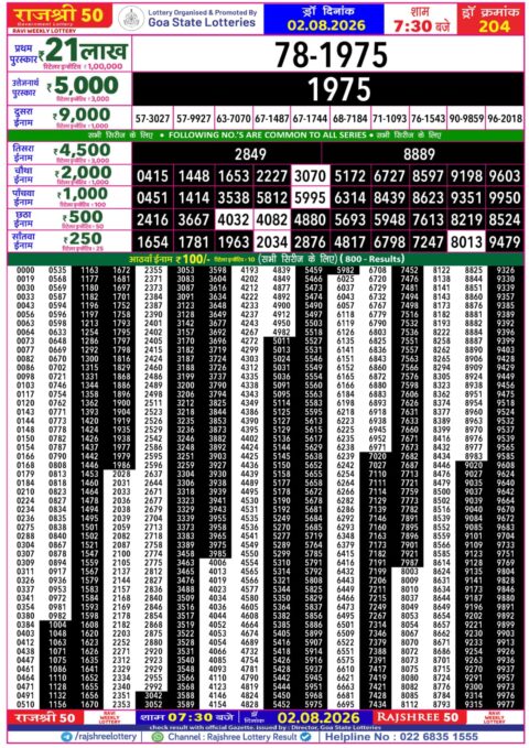 Rajshree Lottery Result Today