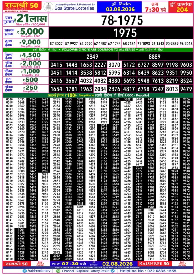 Rajshree 50 Ravi Weekly Lottery 7:30pm Result 02 August 2026 Rajshree Lottery Result Today