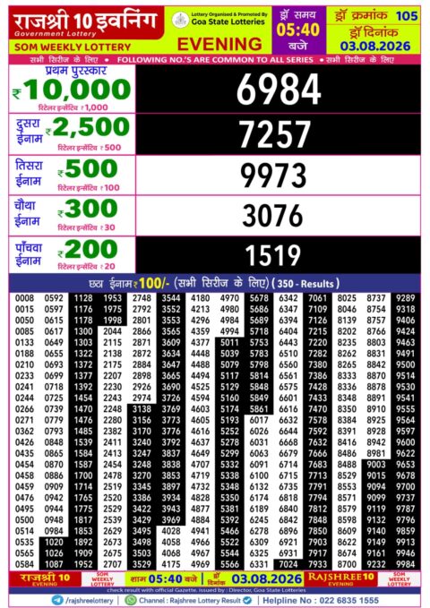 Rajshree Lottery Result Today