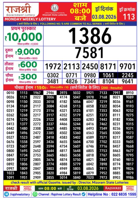Rajshree Lottery Result Today