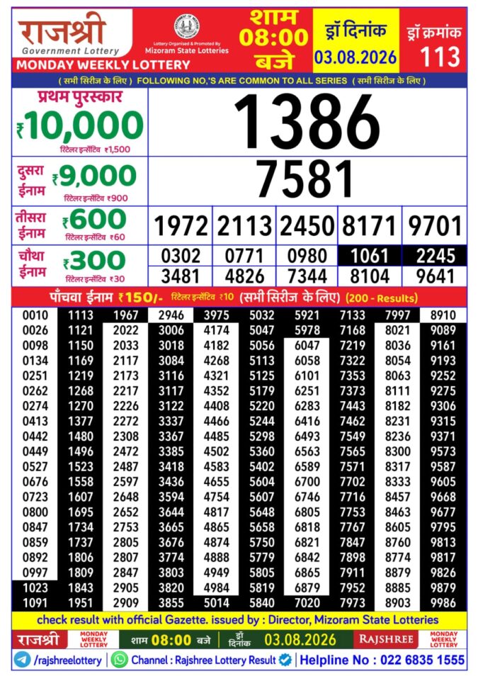 Rajshree Monday Weekly Lottery 8pm Result 03 August 2026 Rajshree Lottery Result Today