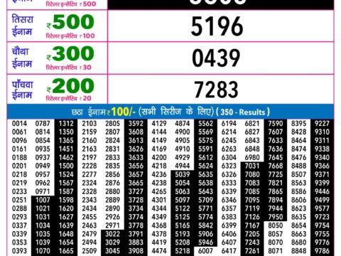 Rajshree Night Som Weekly Lottery 9pm Result 03 August 2026 Rajshree Lottery Result Today