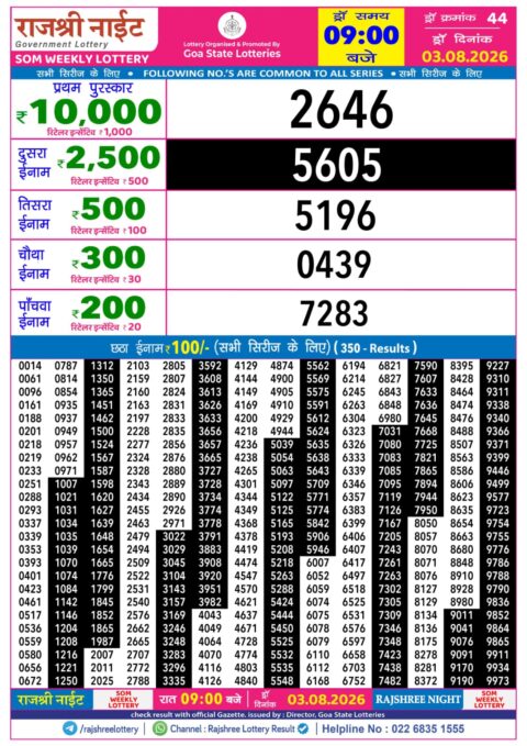 Rajshree Lottery Result Today