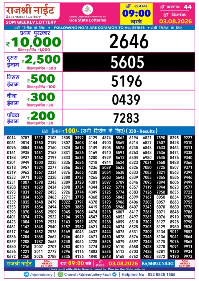 Rajshree Night Som Weekly Lottery 9pm Result 03 August 2026 Rajshree Lottery Result Today