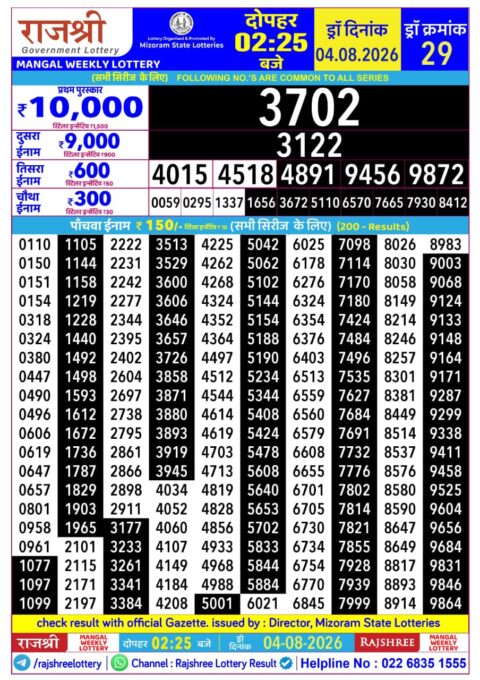 Rajshree Lottery Result Today