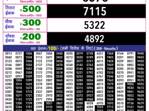 Rajshree 10 Evening Mangal Weekly Lottery 5.40pm Result 04 August 2026 Rajshree Lottery Result Today