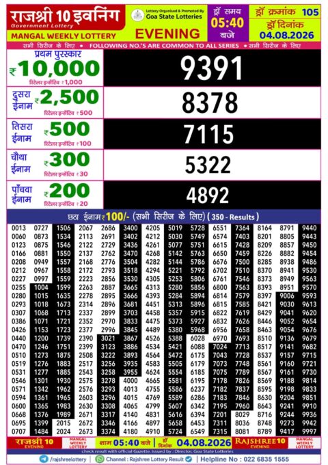 Rajshree Lottery Result Today