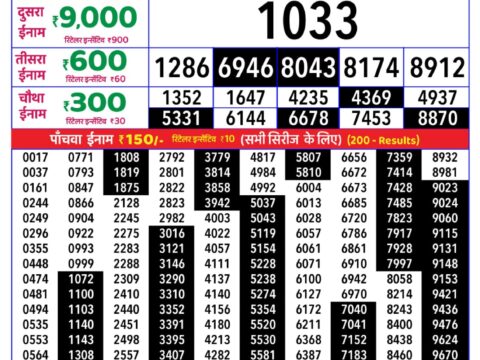 Rajshree Lottery Result Today