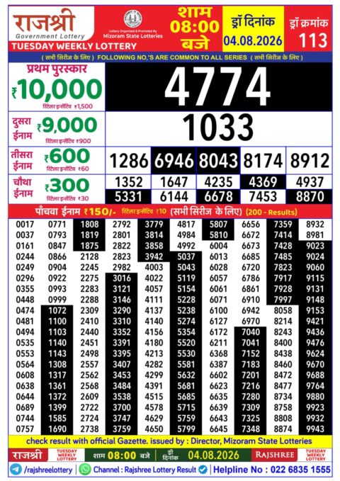 Rajshree Lottery Result Today