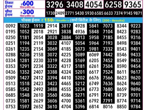 Rajshree Budh Weekly Lottery 2.25pm Result 05 August 2026 Rajshree Lottery Result Today