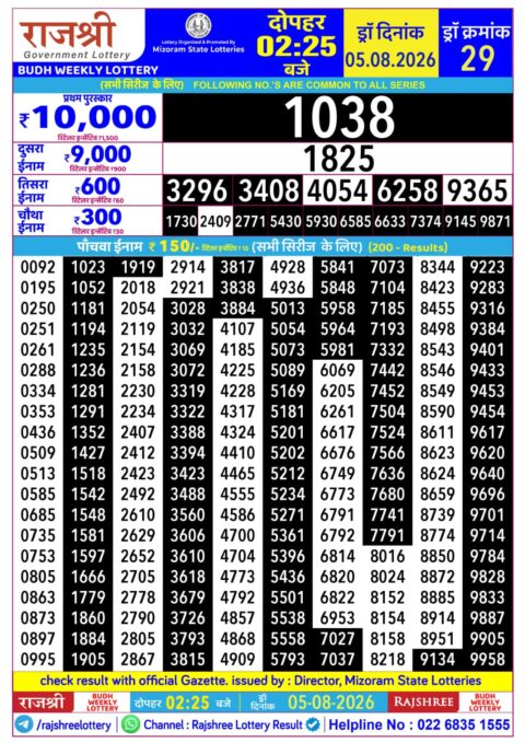 Rajshree Lottery Result Today