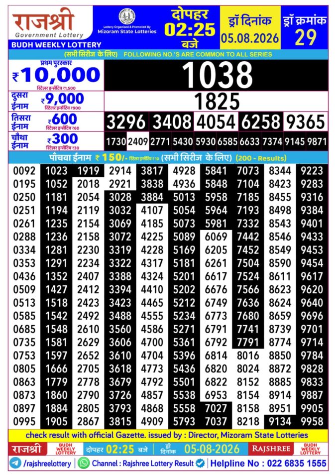 Rajshree Budh Weekly Lottery 2.25pm Result 05 August 2026 Rajshree Lottery Result Today