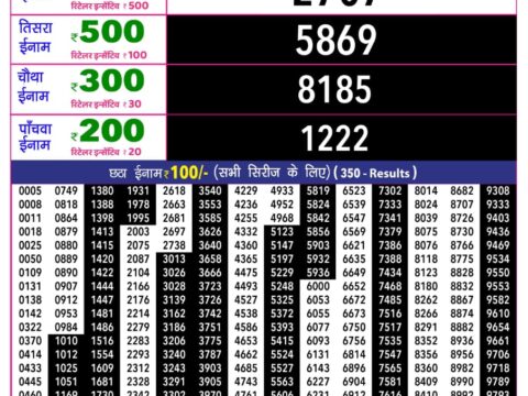 Rajshree 10 Evening Budh Weekly Lottery 5.40pm Result 05 August 2026 Rajshree Lottery Result Today