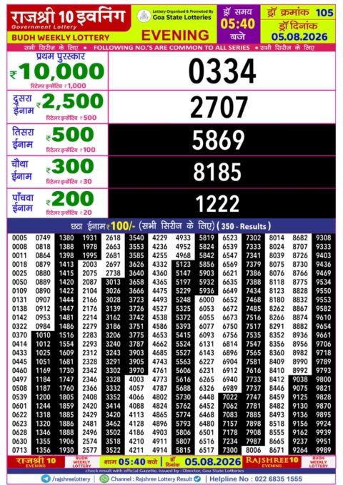 Rajshree Lottery Result Today