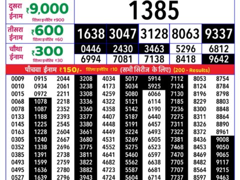 Rajshree Lottery Result Today