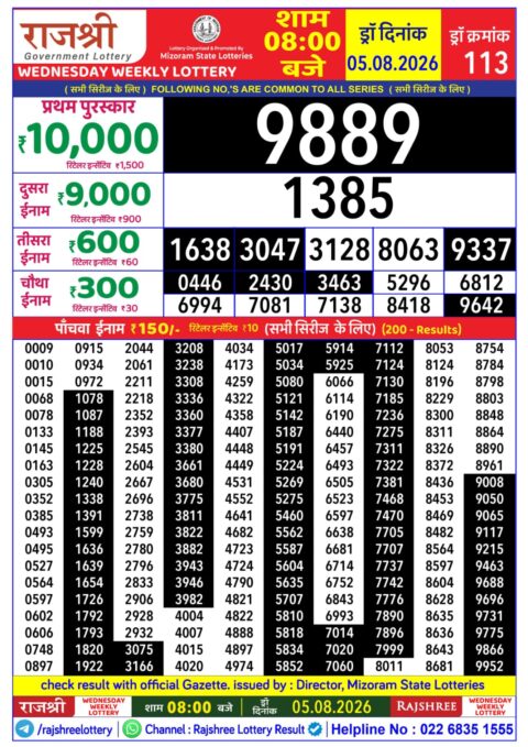 Rajshree Lottery Result Today
